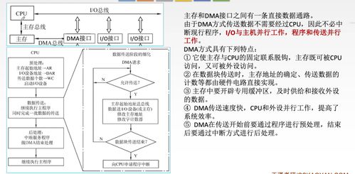 推算机组成道理中的输入输出设备与推算辅助设备