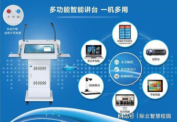 智慧校园必备辅助讲授设备 多媒体智能讲台与推算辅助设备深度解析