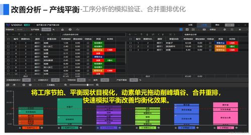 提升工作效能，解锁企业尺度化作业的法门 工时推算软件与辅助设备的价值