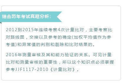 注册计量师案例分析重点及积年考试知识点推算辅助设备